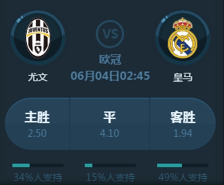 择都