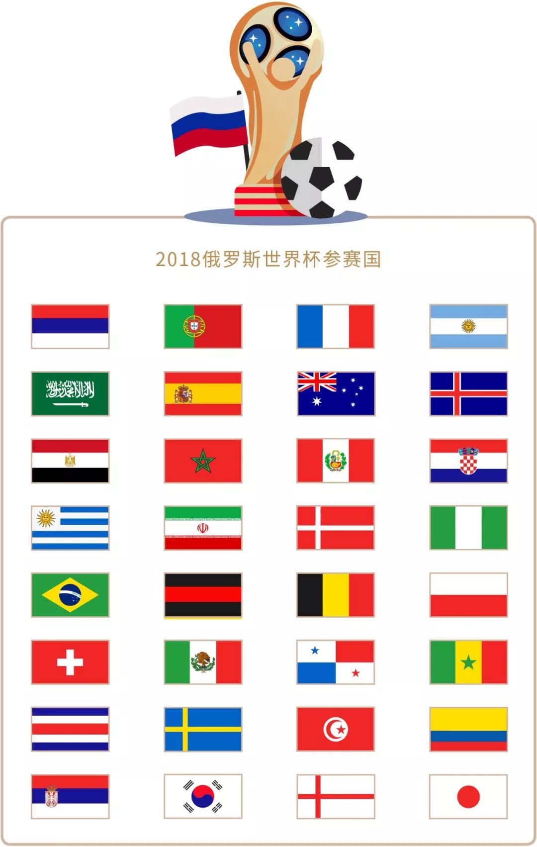 的战